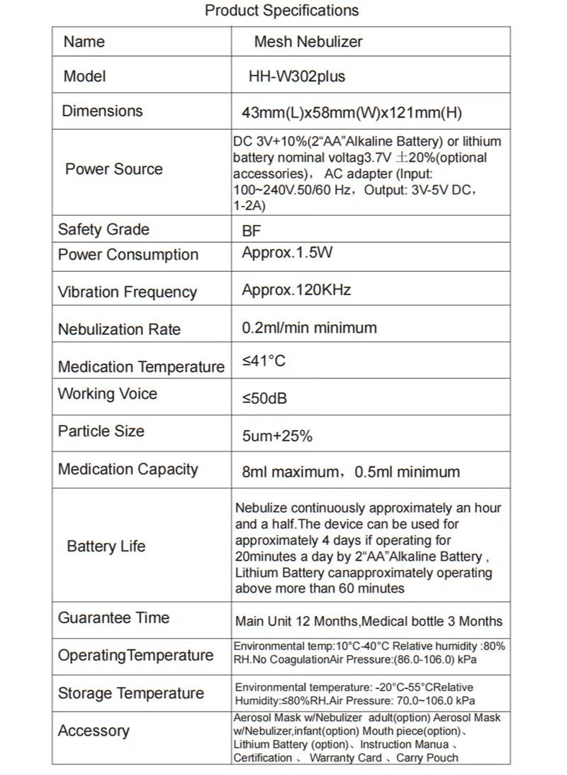 FUTUER COMFORT Portable steam inhaler for children and adults with advanced Mesh technology - a completely silent nebulizer for treating asthma, cough and chest allergies, rechargeable and battery operated with multiple mask sizes. - Image 4